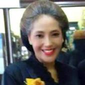 Gà 