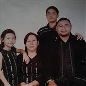 Các
